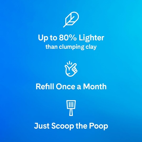 Pretty Litter Health Monitoring Cat Pet Litter (8 lbs) - Image 5