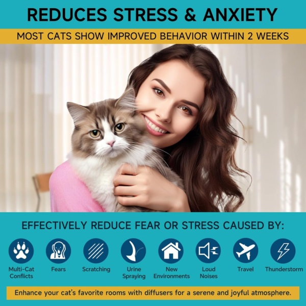 2 Pack Cat Calming Plug-in Refill, Calming Cat Pheromones Diffuser Refill - Cat Calming Diffuser Refills Relieve Anxiety & Stress 2 Month Supply, Fits All Common Diffuser Heads - Image 3