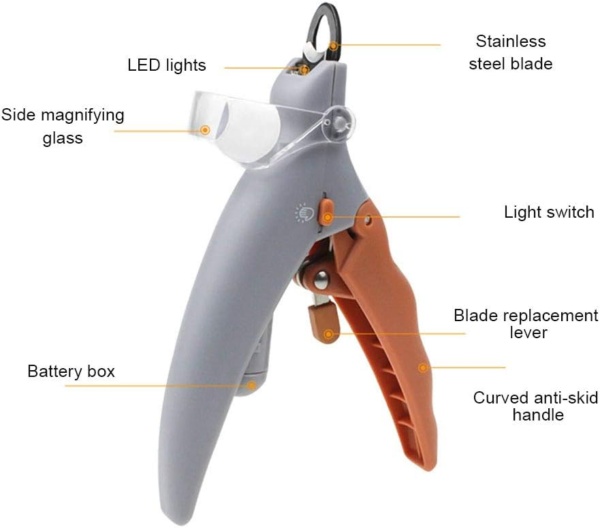Cat Dog Nail Clippers and Trimmer, Pet Nail Clippers with LED Light, Grooming Supplies Dog Cat Ergonomic Pet Nail Clipper for pet Claw Care(1) - Image 6