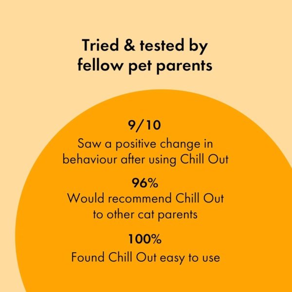 Chill Out Starter Kit for Cats | Calming Pheromones Plug in Diffuser and 30-Day Refill | Anxiety and Stress Relief - Image 5