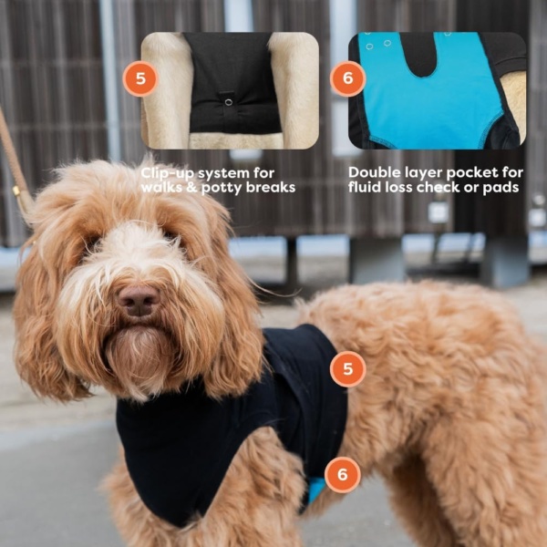 Recovery Suit Dog, XXX-Small, Black - Image 4