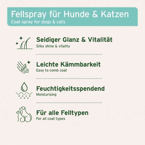 Fur Harmony Care Spray Coconut for Dogs & Cats 200ml - Gentle care for fur and skin, fur spray, fur care spray for shiny fur, felt-removing spray, felt-cleaning, combing - Image 2