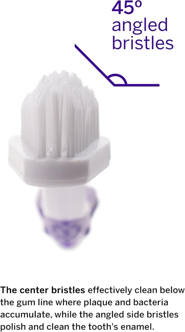Petsmile Professional Pet Toothbrush - Patented 45° Cat & Dog Toothbrush for Small & Large Animals - Pet Accessories for Dental Care - VOHC Approved Teeth Cleaning - Toothpaste Not Included - Image 4