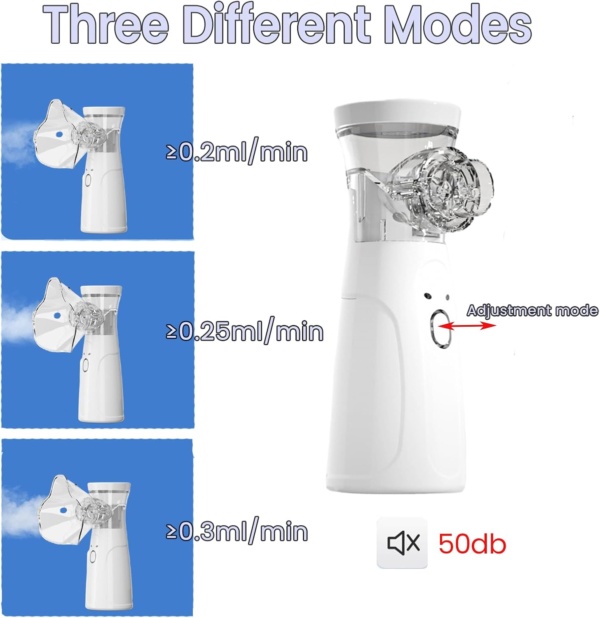 Portable USB Dog Nebulizer - Handheld Device with Nebulizer Mask Ideal for Cats and Dogs - Includes 2 Masks in Varying Sizes to Accommodate Most Animals - Image 4