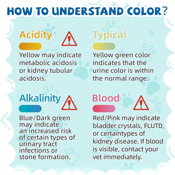 NEWORD Crystals Cat Litter Health Indicating Silica Gel Cat Litter, Color-Changing, 8lb, Urine PH Levels Detection Health Monitoring Non-Clumping Superior Odor Control Absorbent Lightweight, Unscented - Image 3