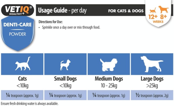 VETIQ Denti-Care Powder For Cats 12+ Weeks & Dogs 8+ Weeks, Natural Oral Care Remedy to Help Remove Plaque & Prevent Tartar Build Up & Keeps Teeth Cleans & Freshens Breath, 60 g (Pack of 1) - Image 2