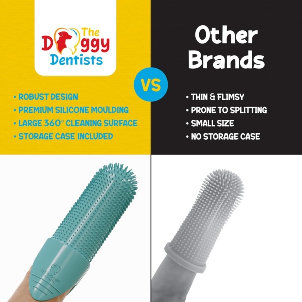 Dog Toothbrush Cat Toothbrush Dog Finger Toothbrush | Pack of 2 with Storage Cases | Remove Plaque & Tartar Fights Bad Breath | Puppy Toothbrush 360° Bristles | Cat Dog Teeth Cleaning Products - Image 6