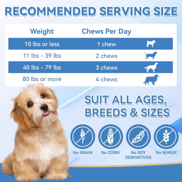 Dog Calming Treats, 200 Count Natural Soothing Dog Chews for Relaxation Support – Helps with Puppy Separation, Barking, Travel, Thunder & Tension – For All Breeds & Sizes – Chicken Flavor - Image 5