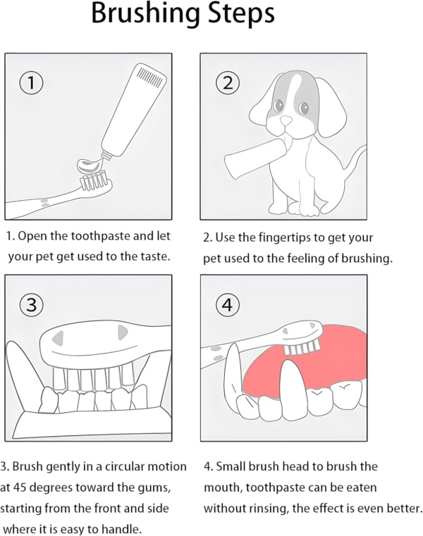 Extra Soft Dog & Cat Toothbrushes Dental Cleaning Brushes for Puppy Small Dog and Cat Dogs Teeth Dental Health 3 Pack Kit (White/Green/Pink) - Image 6
