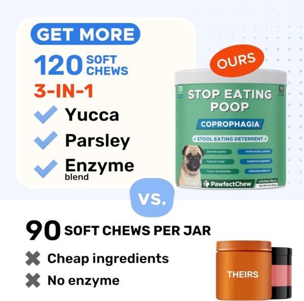 No Poop Eating for Dogs - Stop and Prevent Coprophagia - Dog Poop Eating Deterrent & Prevention - Digestive Enzymes + Probiotics for Gut Health - Breath Freshener - 120 Chews - Image 3