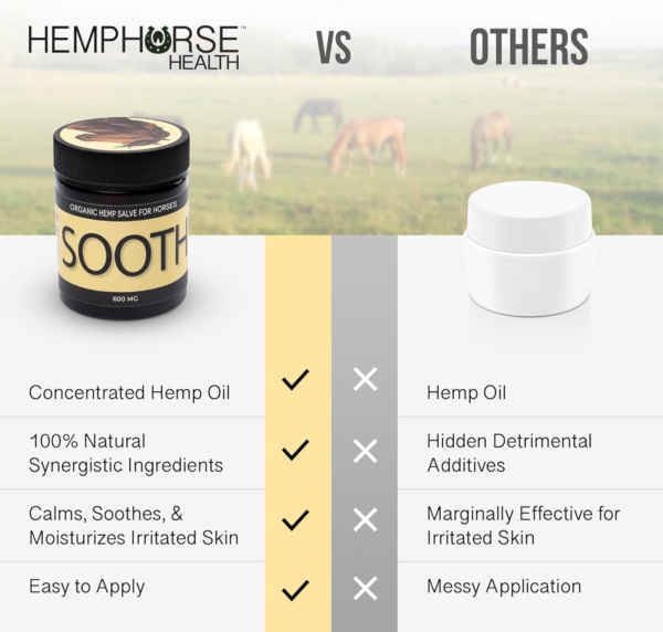 Soothe - Hemp Salve Horse Liniment - Bug Bites & Allergy Support - Soothing Relief for Skin Irritation in Horse - Image 7