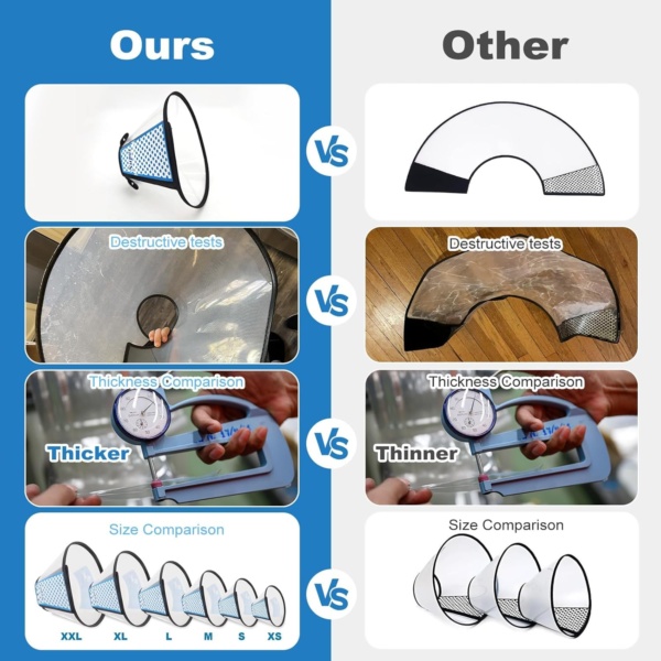 Supet Dog Cone Adjustable Pet Cone Recovery Collar Comfortable Pet Cone Collar Protective for After Surgery Anti-Bite Lick Wound Healing Safety Practical Plastic E-Collar for Dogs and Cats (White XXL) - Image 4