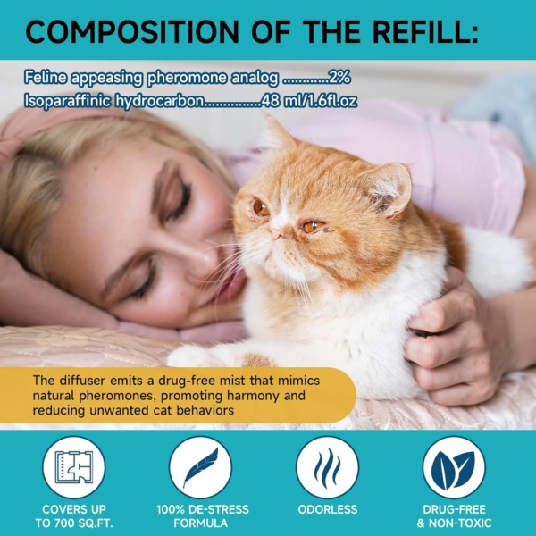 2 Pack Cat Calming Plug-in Refill, Calming Cat Pheromones Diffuser Refill - Cat Calming Diffuser Refills Relieve Anxiety & Stress 2 Month Supply, Fits All Common Diffuser Heads - Image 5