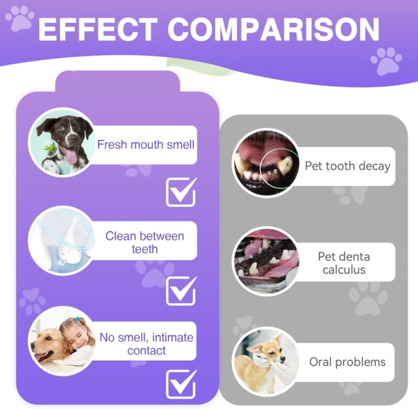 4PCS Pet Gel Pen, Eliminate Bad Breath Oral Repair Gel Pen for Dog Cat - Image 3