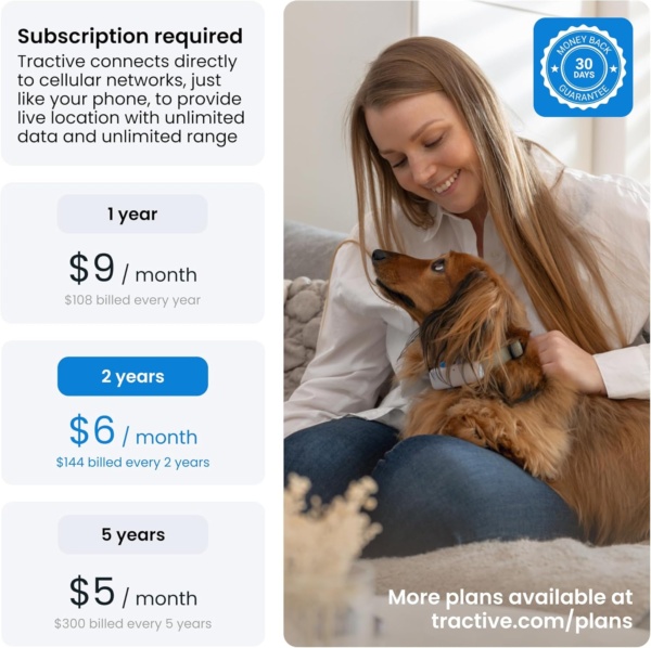 Tractive GPS Cat Tracker (6.5 lbs+), Real-time Pet Location Tracker, Health & Wellness Alerts, Battery Life Up to 7 Days, Breakaway Cat Collar Included (Mint) - Image 6
