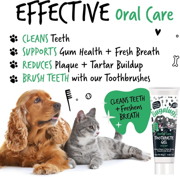 Bugalugs Dog Toothpaste Gel - Dog Teeth Cleaning Products for Cats and Dogs, Fresh Mint Dog Breath Freshener & Dog Plaque Remover use with Bugalugs Dog Toothbrush & Cat Toothbrush - Image 2