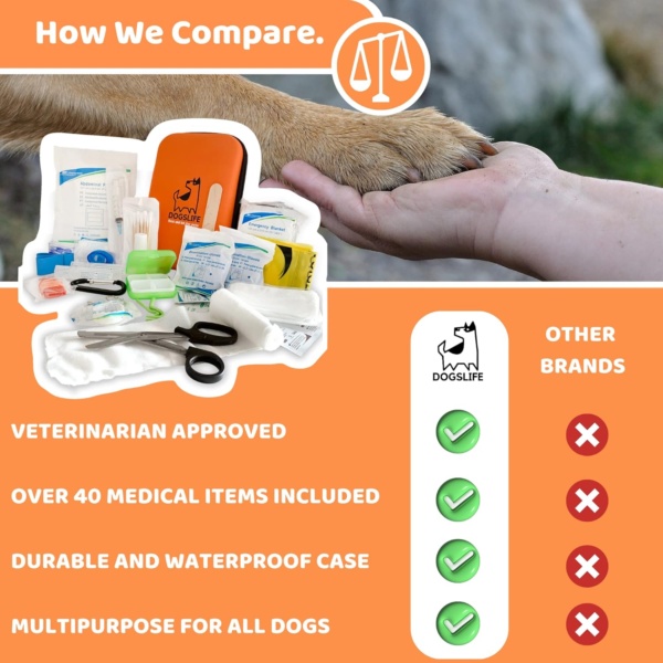 Dog First Aid Kit | Includes Over 40 Health Supplies for Dogs | Multi Purpose Pet Aid Kit For All Emergencies | Travel Sized First Aid For Dogs - Image 4