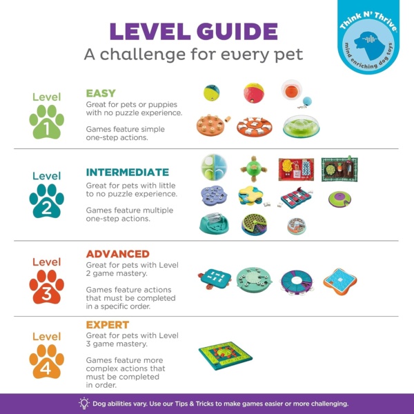Outward Hound Nina Ottosson Dog Smart Dog Puzzle Interactive Treat Puzzle Dog Enrichment Dog Toy, Level 1 Beginner, Orange - Image 7