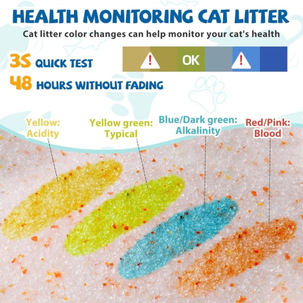 NEWORD Crystals Cat Litter Health Indicating Silica Gel Cat Litter, Color-Changing, 8lb, Urine PH Levels Detection Health Monitoring Non-Clumping Superior Odor Control Absorbent Lightweight, Unscented - Image 2