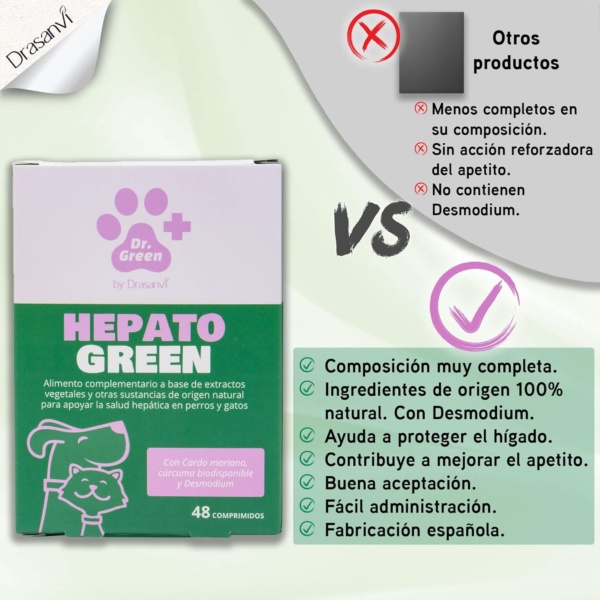 Hepatogreen liver health dogs and cats 48 tablets - Image 6